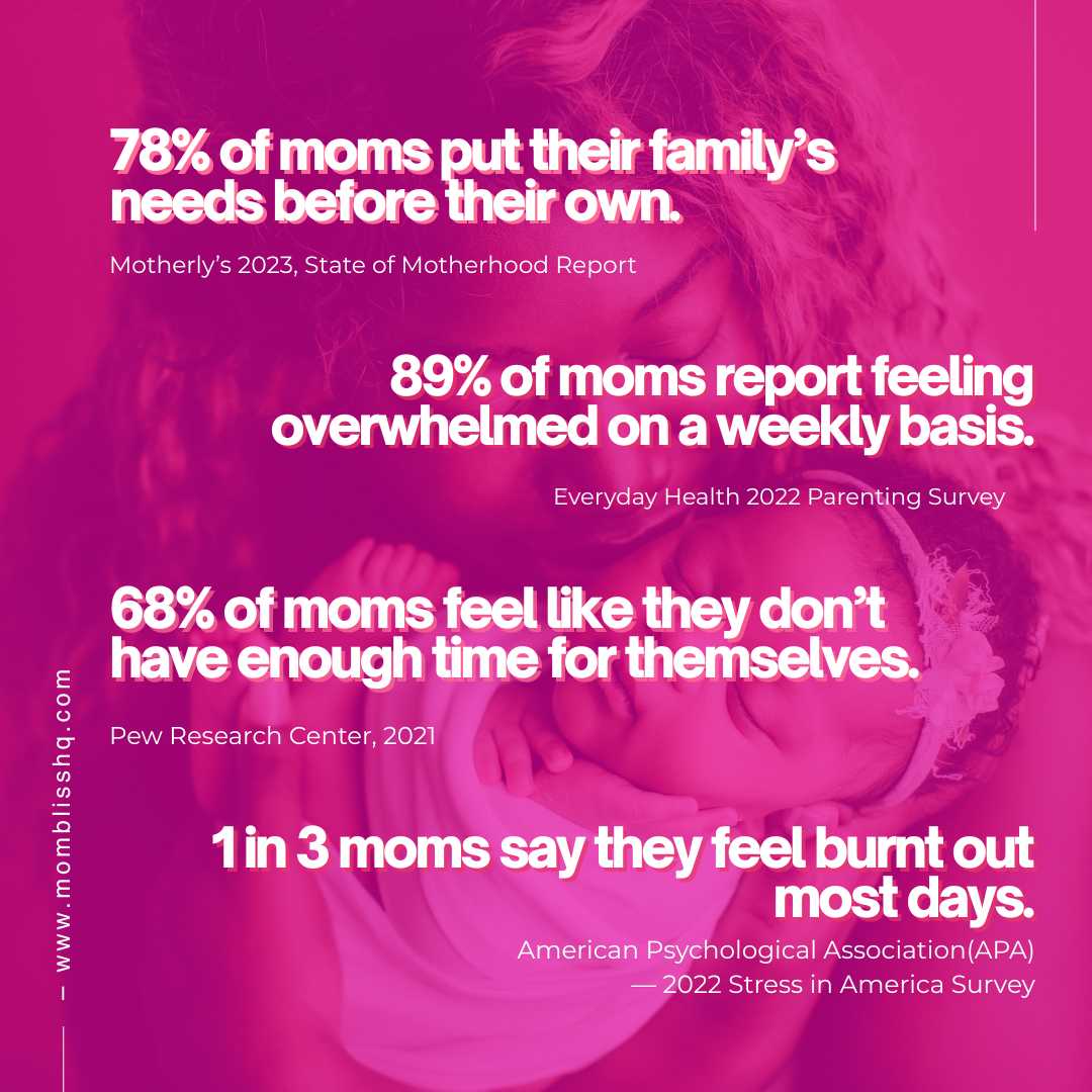 Motherhood facts